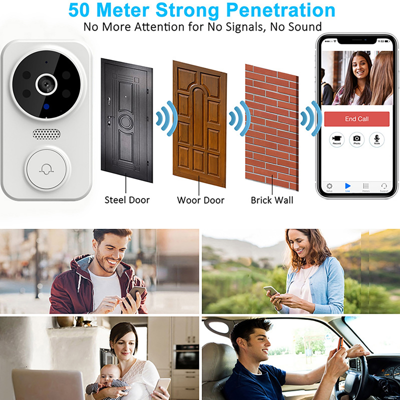Timbre de puerta con vídeo int - Home Cinema Wireless reseña y precio