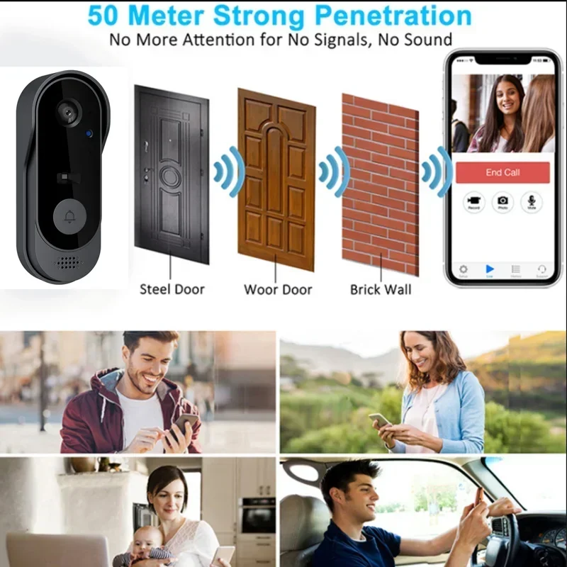 Videoportero Inalámbrico HD a  - Home Cinema Wireless reseña y precio