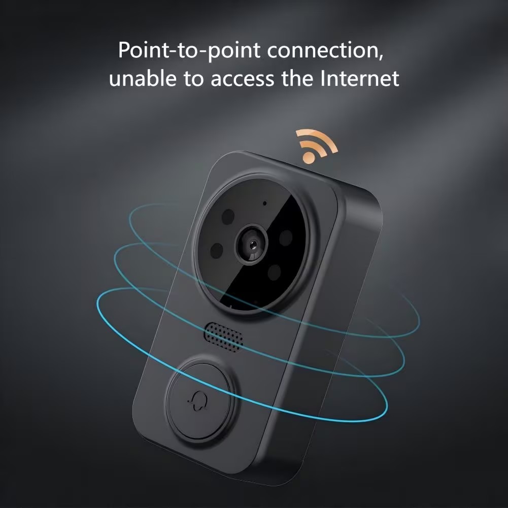 Videoportero Inalámbrico 2.4G  - Home Cinema Wireless reseña y precio