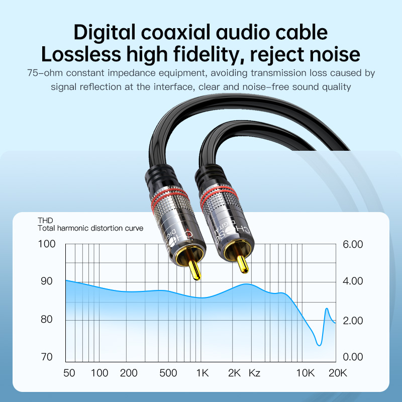 Cable RCA CHOSEAL, Cable de Au - Home Cinema Tv reseña y precio