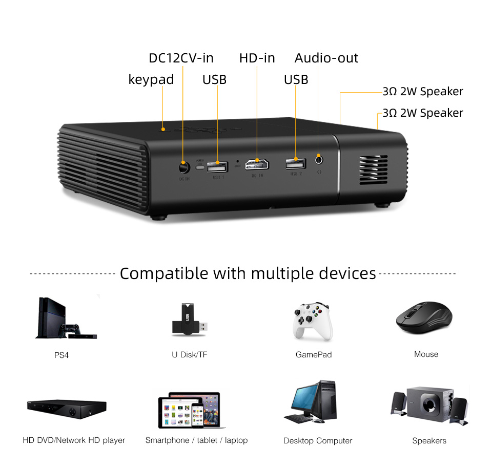 Proyector BYINTEK U30, Superve - Home Cinema Wireless reseña y precio