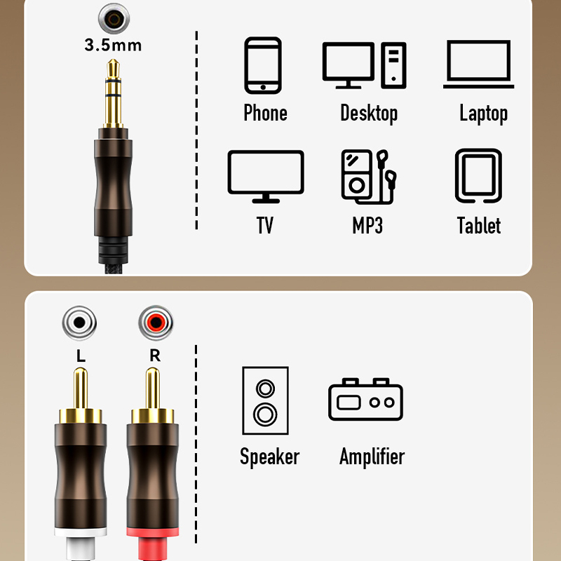 Cable de audio auxiliar RCA a  - Home Cinema Tv reseña y precio